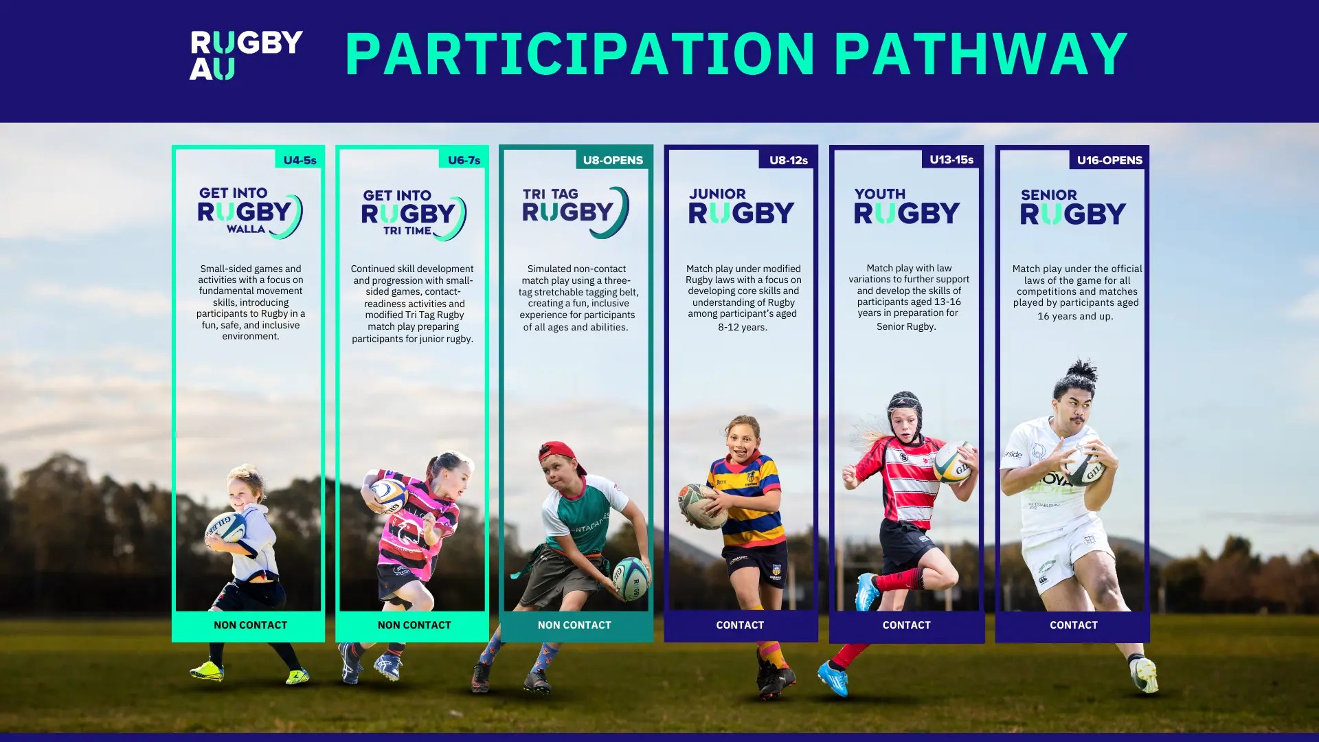 Coupe du monde de rugby : France - Pays de Galles 19-20